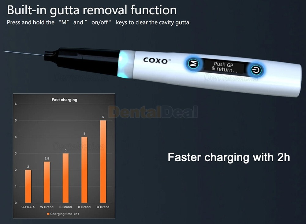 COXO C-FILL X Endodontic Cordless Gutta Percha Obturation System